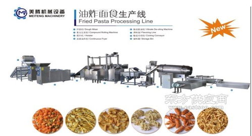 玉米鍋巴膨化機 江米條貝殼酥休閑食品生產(chǎn)線