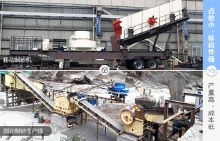 煤矸石能制沙嗎,全套制砂生產線設備有哪些