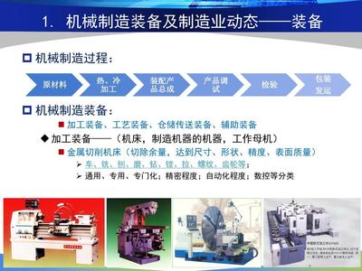 機械制造裝備設計之2--金屬切削機床-哈工大黃博